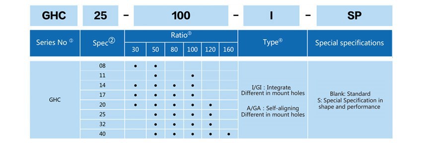 GHC.jpg